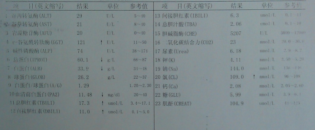 QQ图片20131224114433.jpg