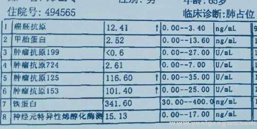 吃易之前结果