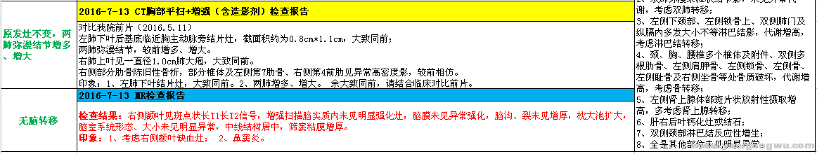 CT报告整理-2